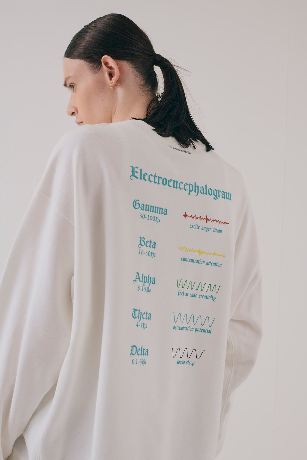 electroencephalogram sweat