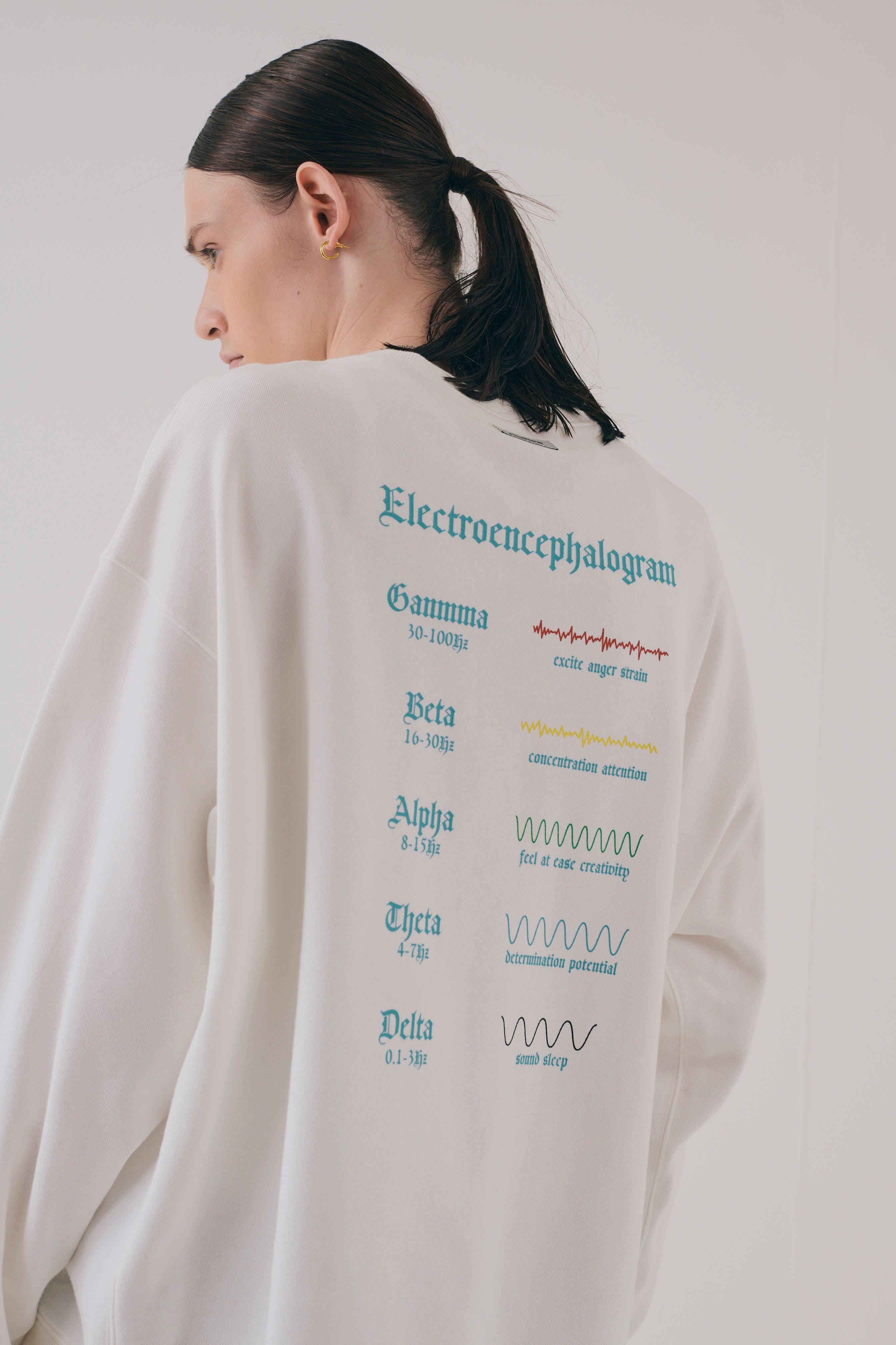 electroencephalogram sweat