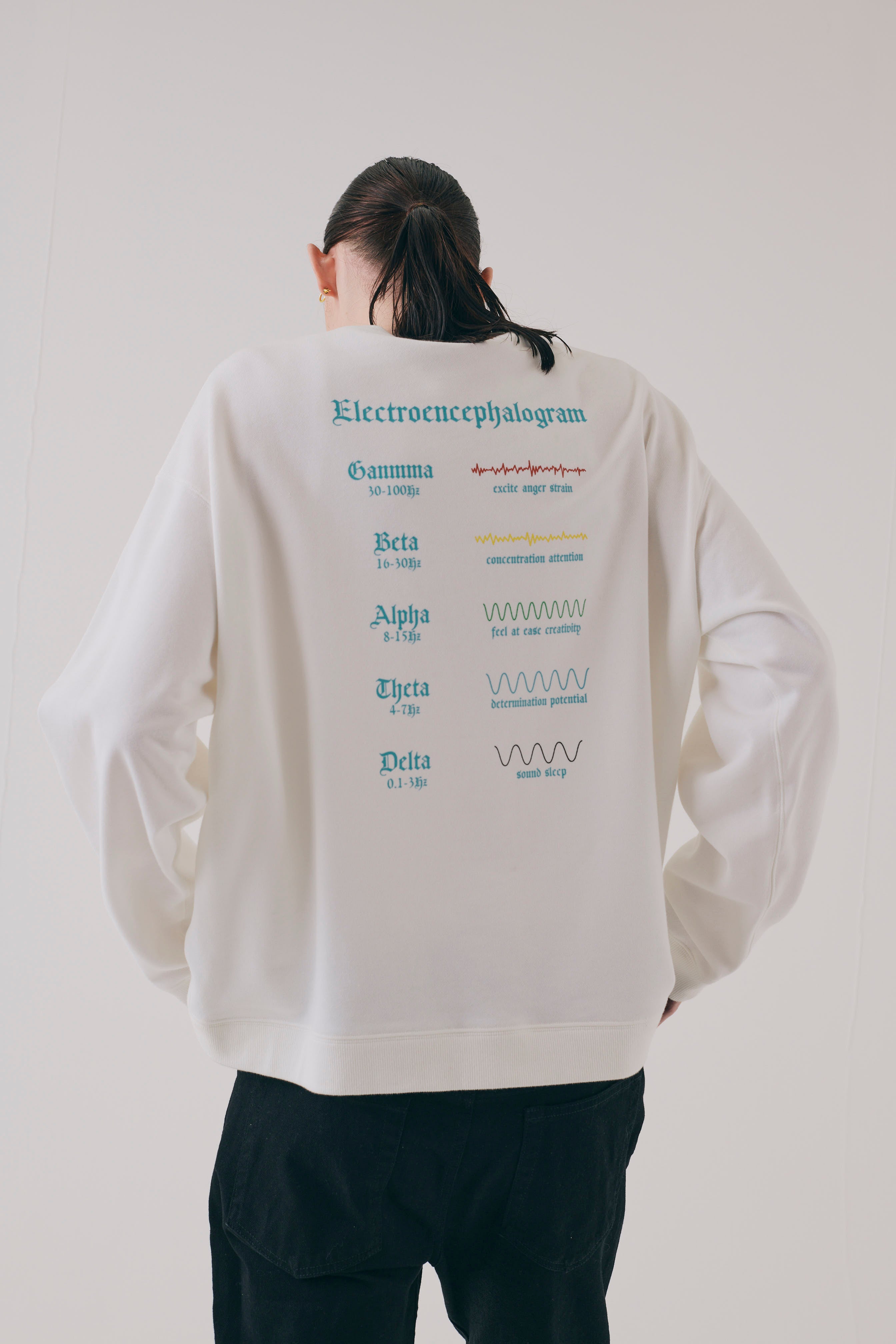 electroencephalogram sweat