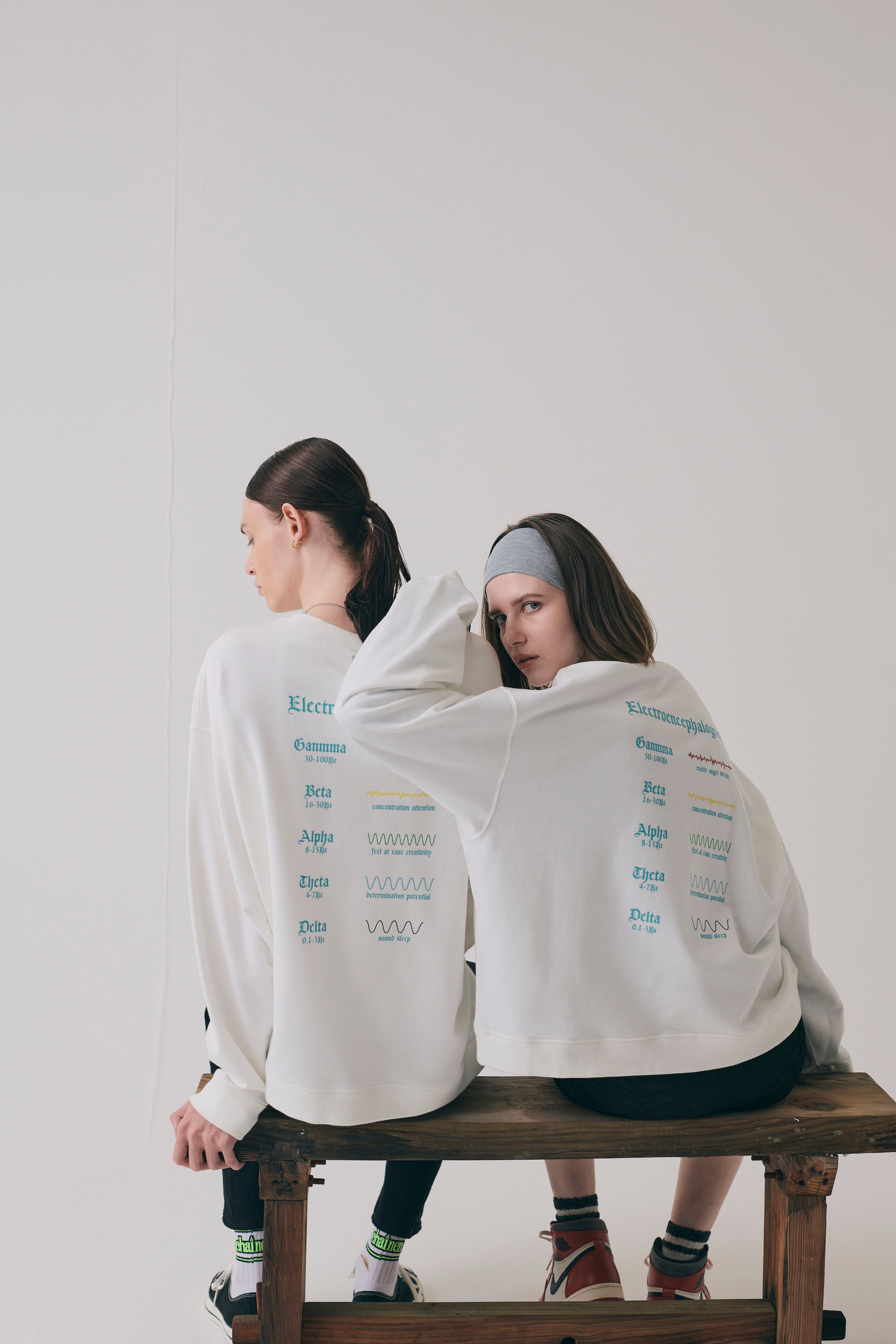 electroencephalogram sweat