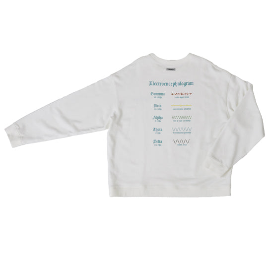 electroencephalogram sweat